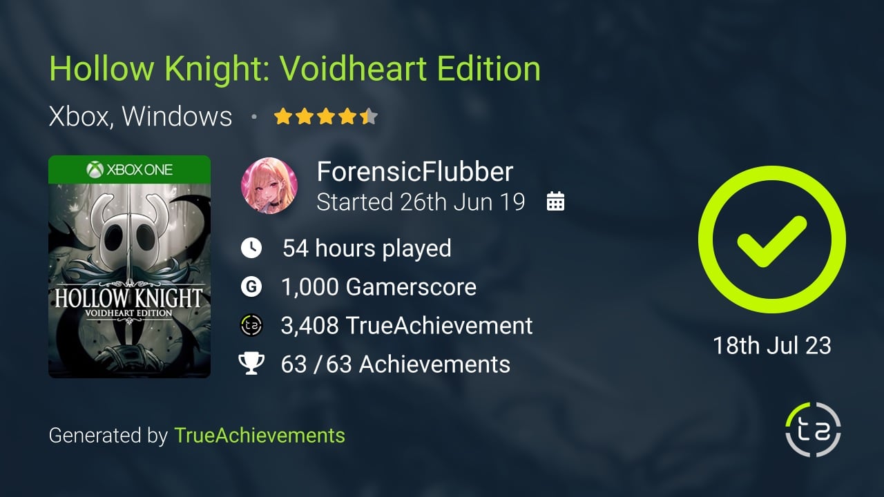 Hollow Knight Voidheart Edition achievement summary